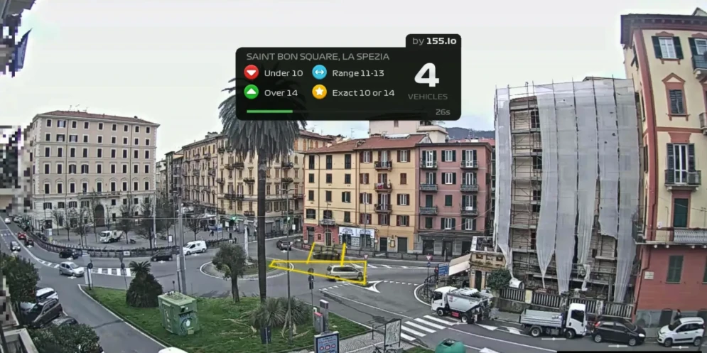 Rush Hour CCTV