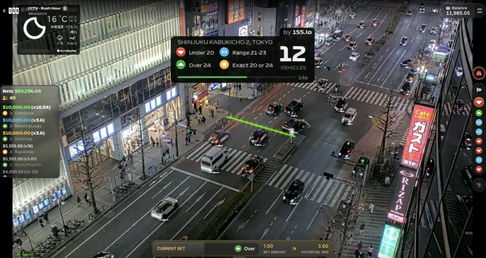 Rush Hour CCTV
